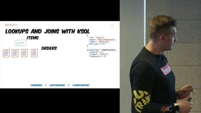 Real-time SQL Stream Processing at Scale with Apache Kafka and KSQL | Confluent смотреть онлайн