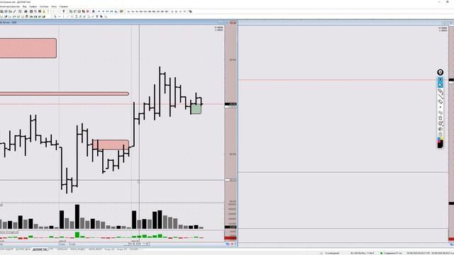 Обзор рынка. Нефть BRENT и USD/RUB на 5 июня 2020 смотреть онлайн