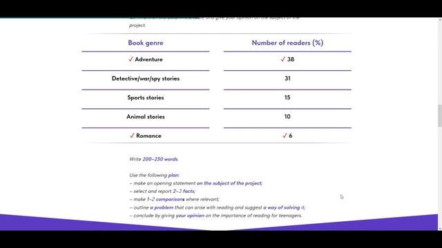 Курс №47. Эссе (ЕГЭ) смотреть онлайн