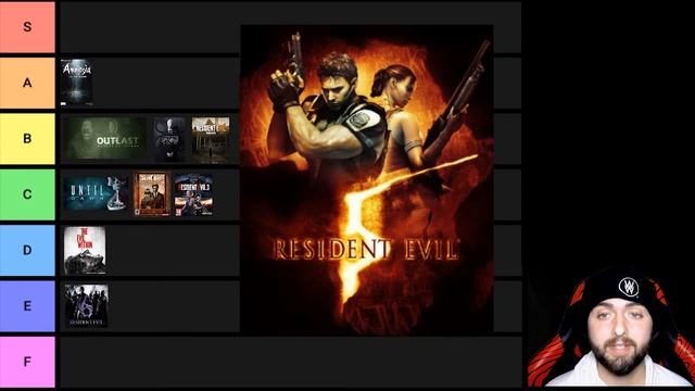 The Best Horror Games Tier List | Road to 300 Subs! - SinTax смотреть онлайн
