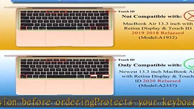 Silicone Keyboard Cover Skin for MacBook Air 13.3 inch A2337 M1 Released in Nov. 2020 Touch ID & Re смотреть онлайн