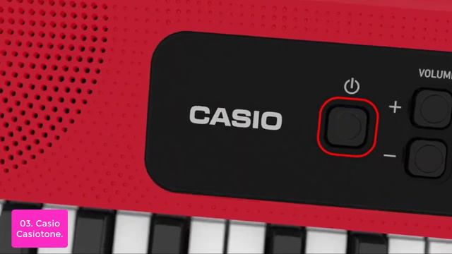 TOP 5 Best Portable Keyboard Piano with 61 Key 2023 смотреть онлайн