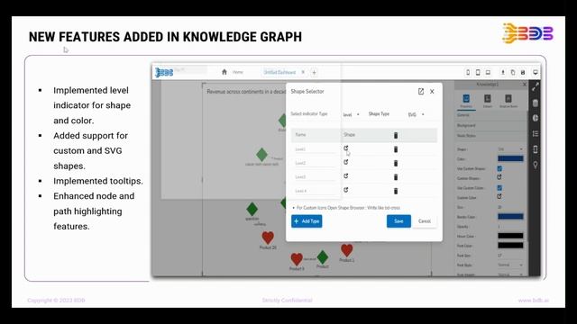 BDB 8.5 - Dashboard Designer Features смотреть онлайн