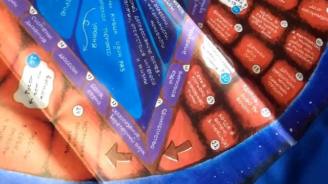 "Око Судьбы" обзор трансформационной психологической игры смотреть онлайн