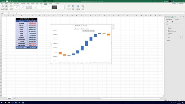 How to Make a Waterfall Chart in Microsoft Excel (With Custom Colours) смотреть онлайн