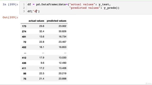 Evaluating A Regression Model 2 MAE | Class 105 смотреть онлайн
