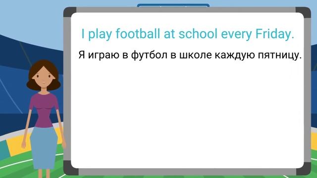 Порядок слов в английском предложении. Английский по формулам. Как строить предложения? #ПорядокСло