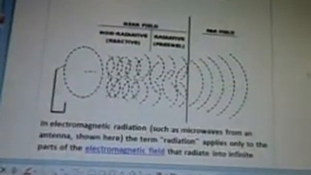 HERA FOUR DESY Higgs Field Free Electron Laser Electromagnetic Ionizing Radiation смотреть онлайн