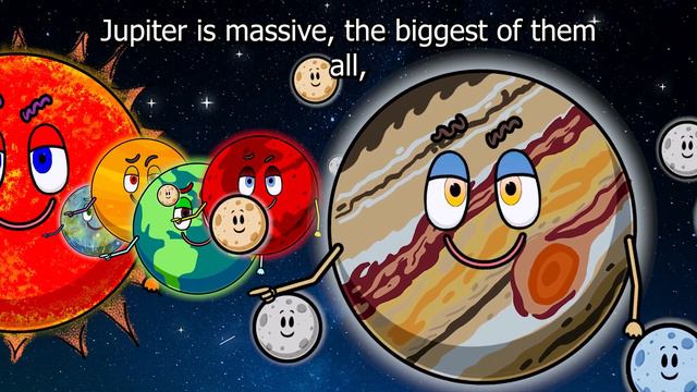 "Kids Planet Song" - 8 Planets of the Solar System Song for Kids смотреть онлайн