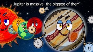 "Kids Planet Song" - 8 Planets of the Solar System Song for Kids