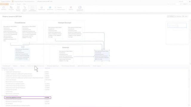 Моделирование и прогнозирование - Prognoz Platform (old) смотреть онлайн