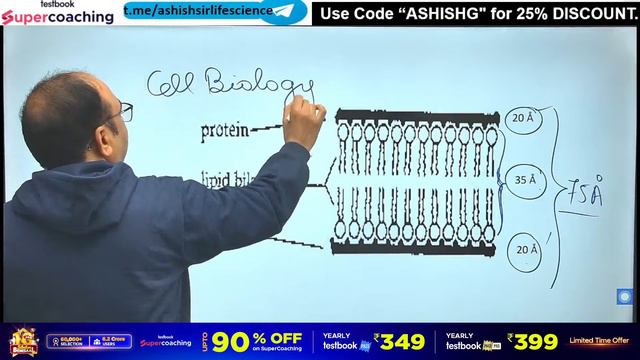 CSIR NET 2024 | GATE 2024 | IIT JAM | Life Science | Cell Biology | Part 1 | Dr. Ashish Gupta смотреть онлайн