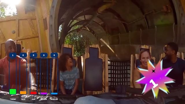 The BEST and WORST Rides in Universal's Islands of Adventure смотреть онлайн