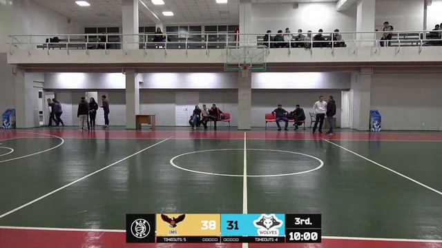 IMS — Wolves | ЛБЛ «Дай Мяч!» | 22.01.2023 смотреть онлайн