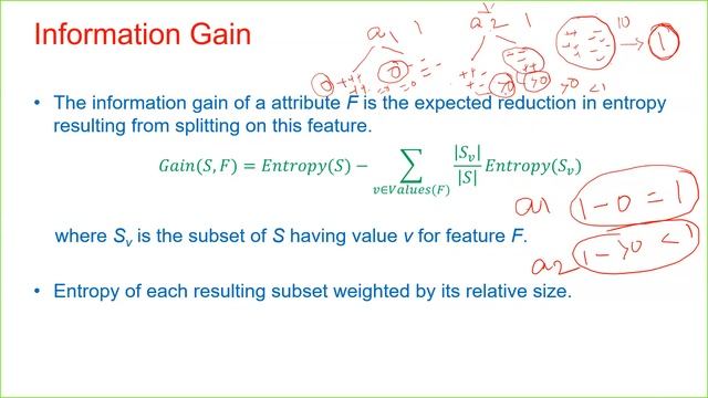 Machine Learning for Data Science Using Python- Day 9: Decision Tree смотреть онлайн