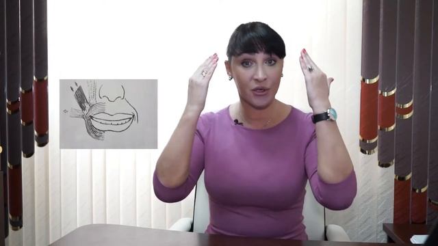 Секреты Красоты #7. Типы губ и улыбок смотреть онлайн