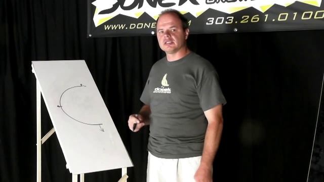 A physics lesson about Snowboard turn shape: Part 1 смотреть онлайн