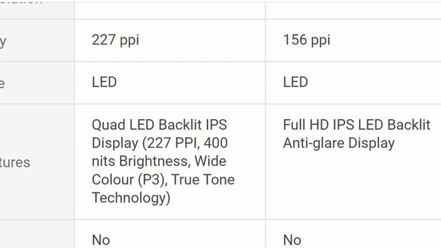 Apple Macbook Air M1 VS Asus vivobook S14 Compare | Macbook air m1 vs vivobook s14 | Apple Macbook смотреть онлайн