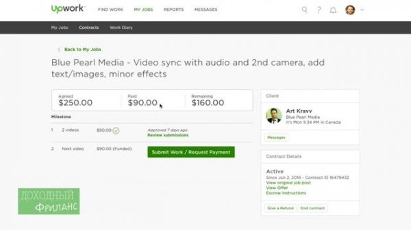 Upwork Fixed Price контракт. Как начать работать.