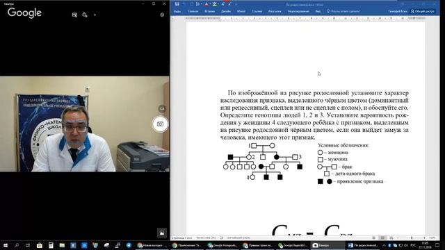 Методы генетики