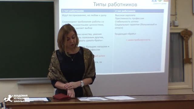 Как семья может помочь ребенку выбрать профессию лекторий 2 12 2017 смотреть онлайн