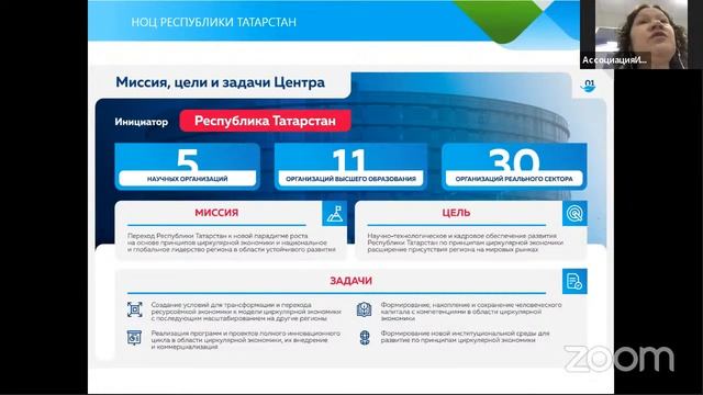 Круглый стол «Есть ли жизнь в кластерах?» смотреть онлайн