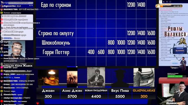 СВОЯ ИГРА С ГЛАДОМ ВАЛАКАСОМ (ДЖОАНКА, АЗИС, ВОВАН, ПОДПИВАС И КОЛЯ ЖМАКС) смотреть онлайн