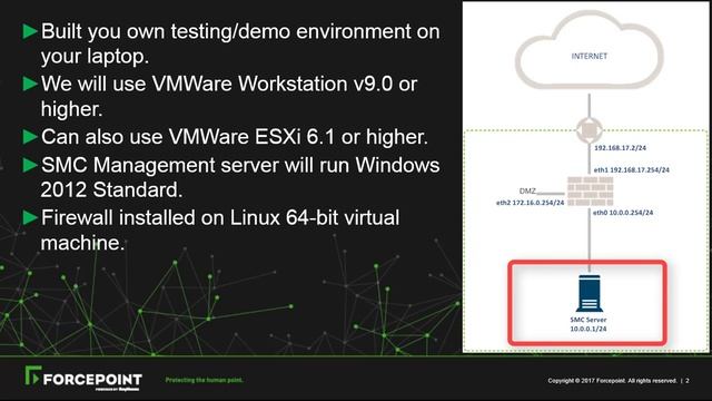 Run It Live - Session 1 Introduction смотреть онлайн