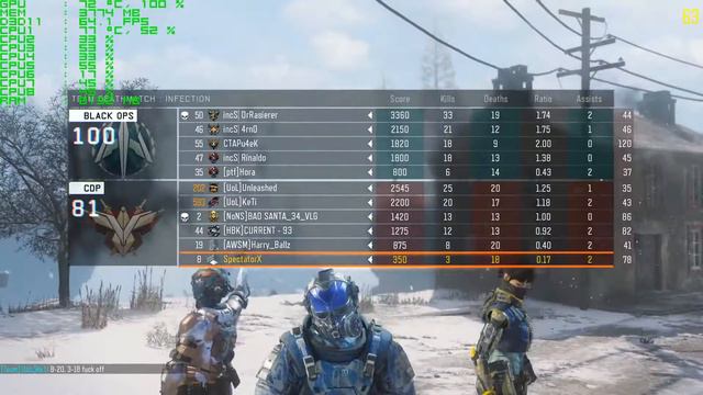 Call of Duty Black Ops 3 Performance on AMD FX-8320 + Radeon R9 380 4GB (May 2016) смотреть онлайн