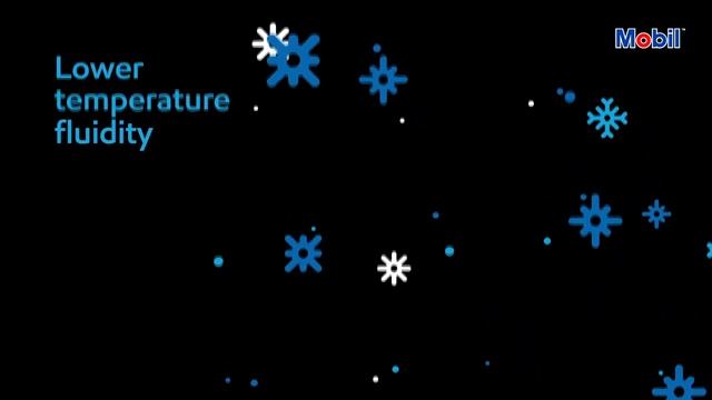 Uleiurile sintetice vs minerale смотреть онлайн