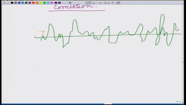 Lec 05 | Principles of Communication-II | AWGN Properties | IIT Kanpur смотреть онлайн