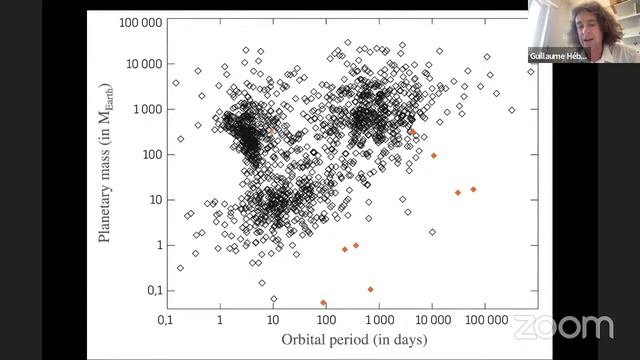 OISA2022 смотреть онлайн
