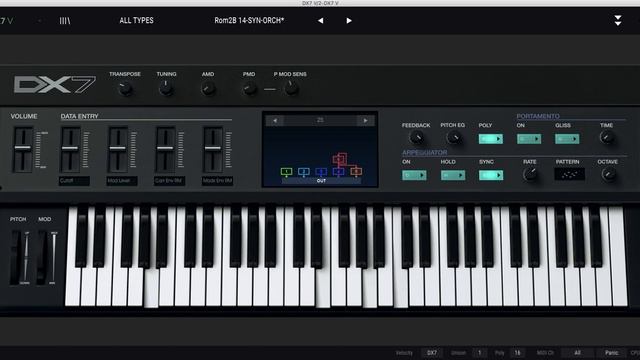 Queen - Who Wants to Live Forever / One Vision (Exploring the Yamaha DX7) смотреть онлайн