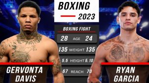 Джервонта Дэвис - Райан Гарсия | Бой 22 апреля и прогноз