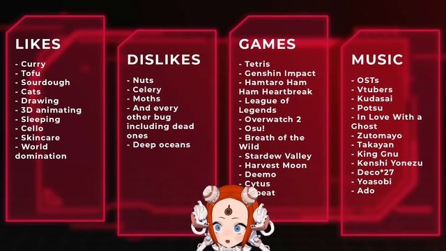 【VTUBER DEBUT】Booting Up...!【V&U | Gen 3】 смотреть онлайн