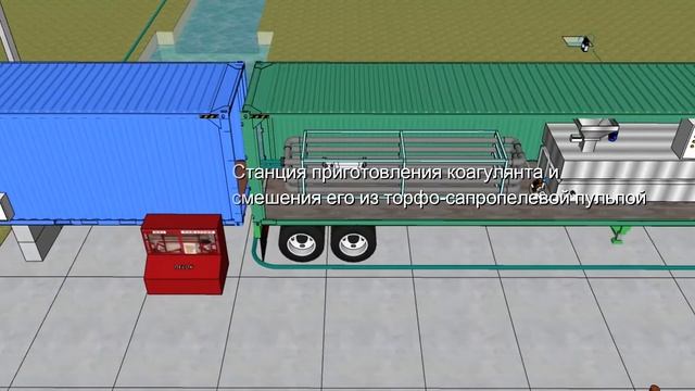Технический проект добычи и обезвоживания торфа и сапропеля на месторождении смотреть онлайн