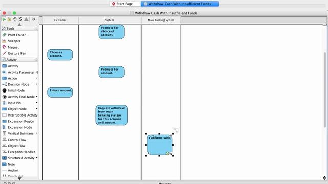 Tutorial: INFOST 340 Activity Diagram for Use Case Scenario - Visual Paradigm смотреть онлайн