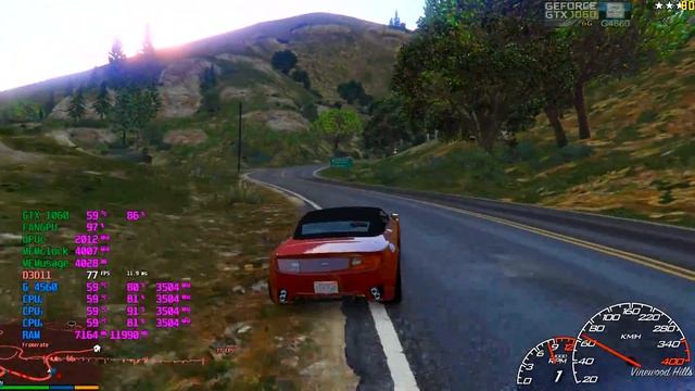 GTA V/TEST/Driver 387.92 WHQL/G4560+GTX 1060 6G/ALL VERYHIGH/1080* смотреть онлайн