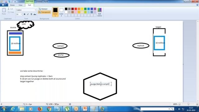 Integrated Extract Part1 смотреть онлайн