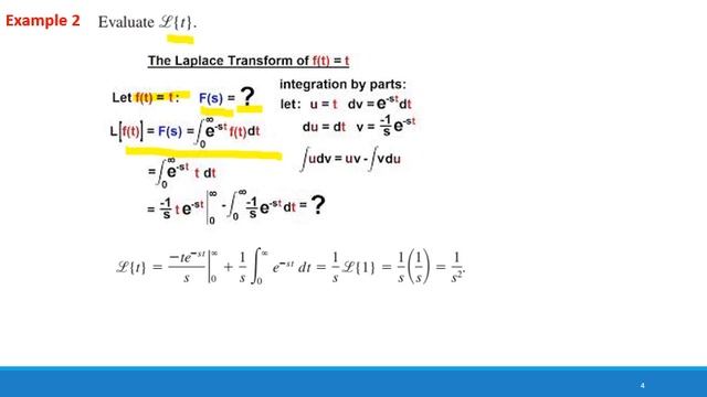 Linear Algebra & ODEs:The Laplace Transformation| Definition of the Laplace Transform смотреть онлайн