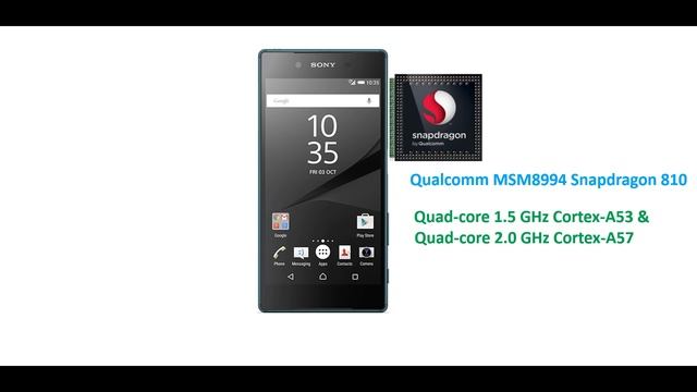 Sony Xperia Z5 VS Sony Xperia XZ смотреть онлайн