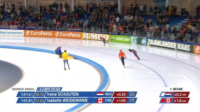 Irene SCHOUTEN (NED) | Winner | 3000m W | Heerenveen | #SpeedSkating