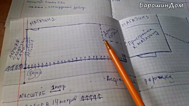 Чуть не убило. Застала гроза. Чертим план обустройства домика/забора для бездомных кошек. Мой день смотреть онлайн