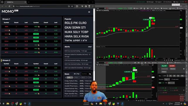 Live Day Trading Like A Pro смотреть онлайн