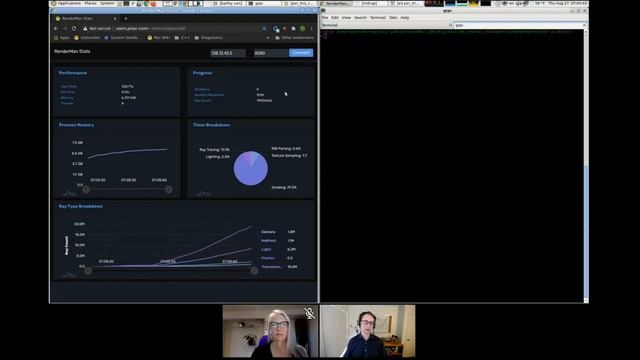 RenderMan 24 for TDs | RenderMan Art & Science Fair 2020 смотреть онлайн