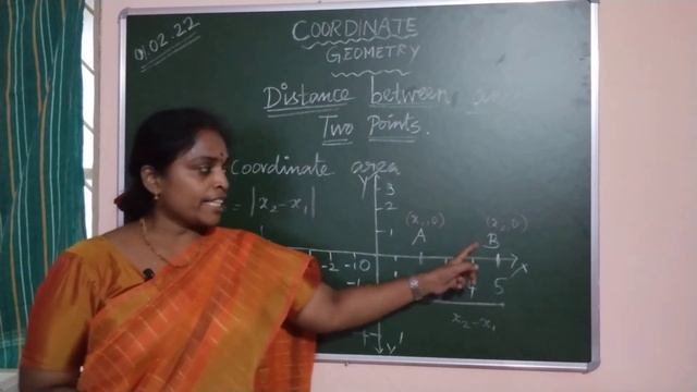 9th std Mathematics Coordinate Geometry - Distance between Two Points смотреть онлайн