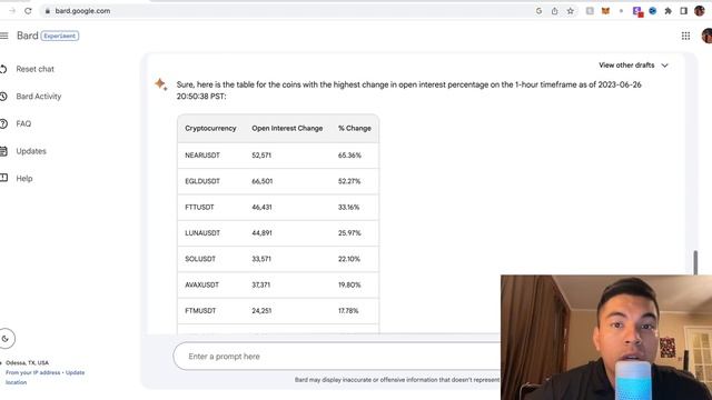 Spotting Altcoin Pumps With Google BARD AI BEFORE They Happen!