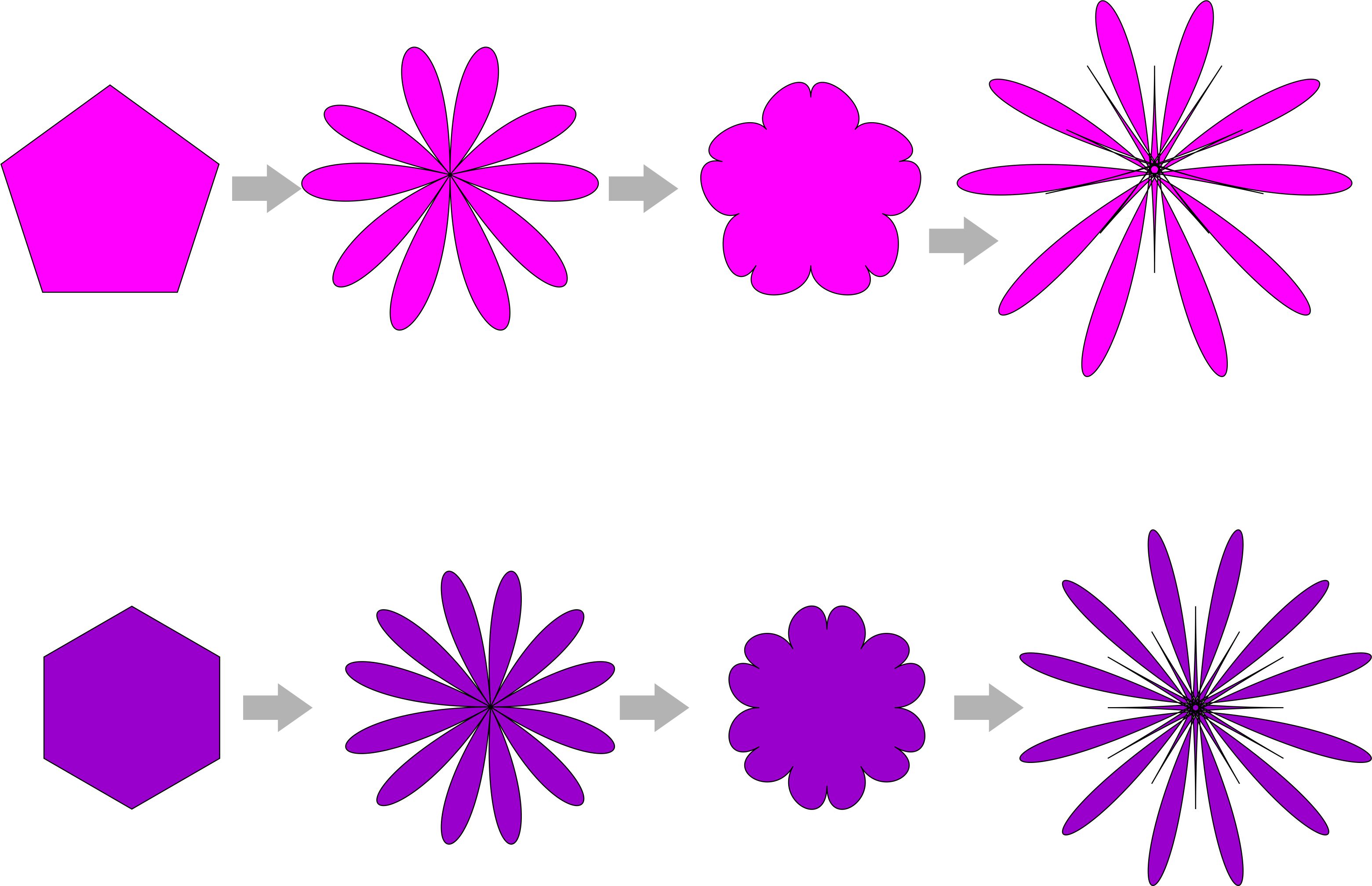 Быстроцветы в CorelDRAW. Инструмент "Искажение-Вытянуть" смотреть онлайн