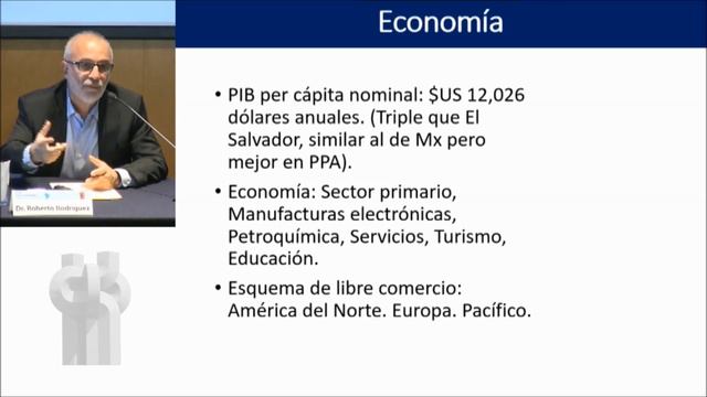 XIII Curso Interinstitucional. Sesión 14: Costa Rica (parte 1). Ponente: Roberto Rodríguez смотреть онлайн