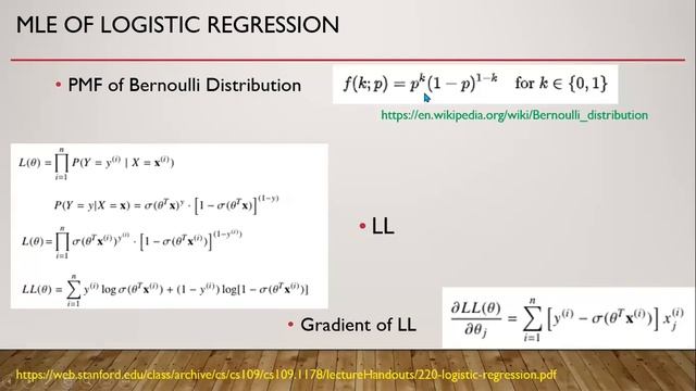 Machine Learning: Maximum Likelihood estimation and Gradient Descent смотреть онлайн